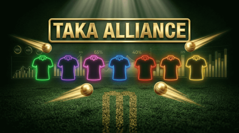BPL 2026 predictions 7 teams banner — TAKA ALLIANCE analysis of Comilla, Rangpur, Dhaka, Chittagong, Khulna, Sylhet, Barishal franchises