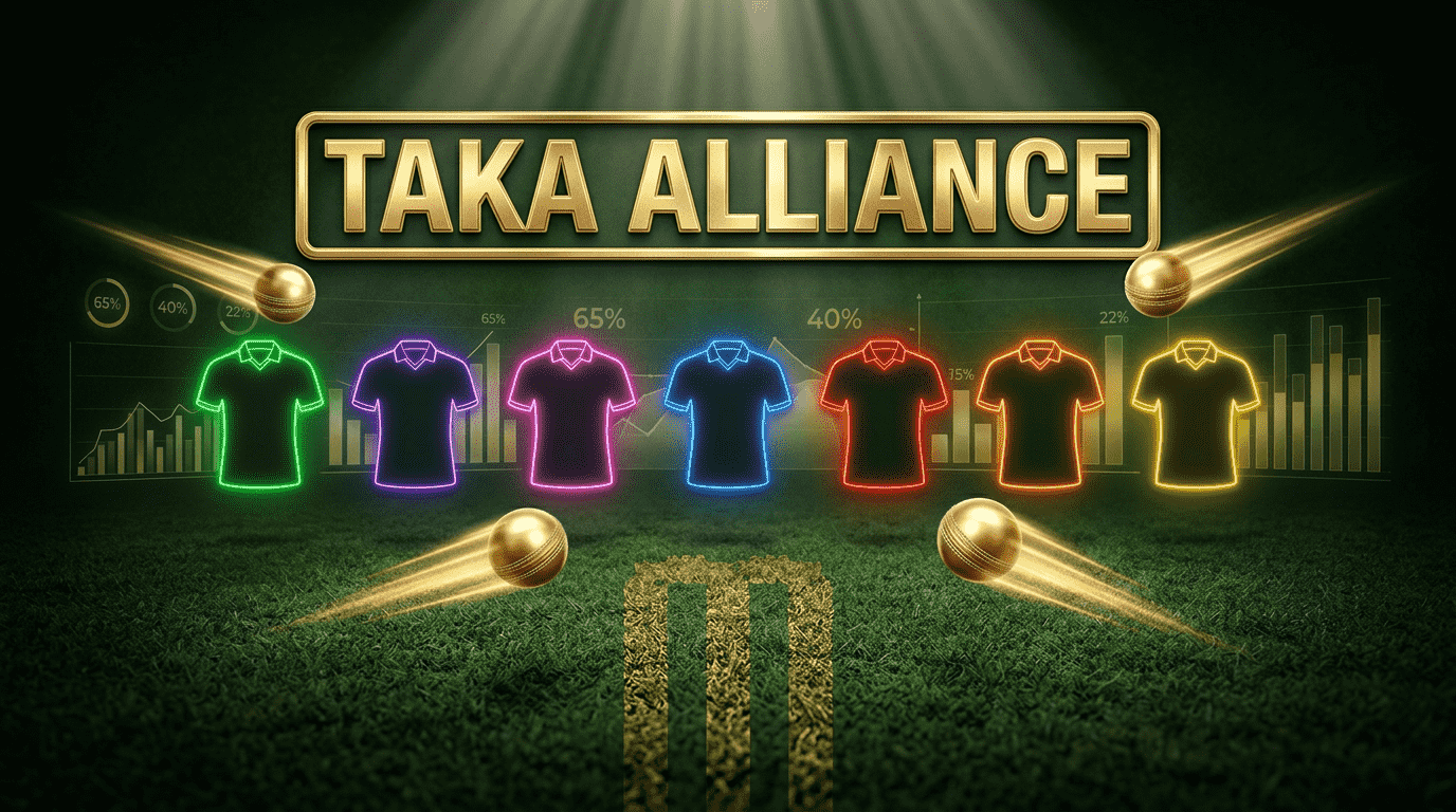 BPL 2026 predictions 7 teams banner — TAKA ALLIANCE analysis of Comilla, Rangpur, Dhaka, Chittagong, Khulna, Sylhet, Barishal franchises