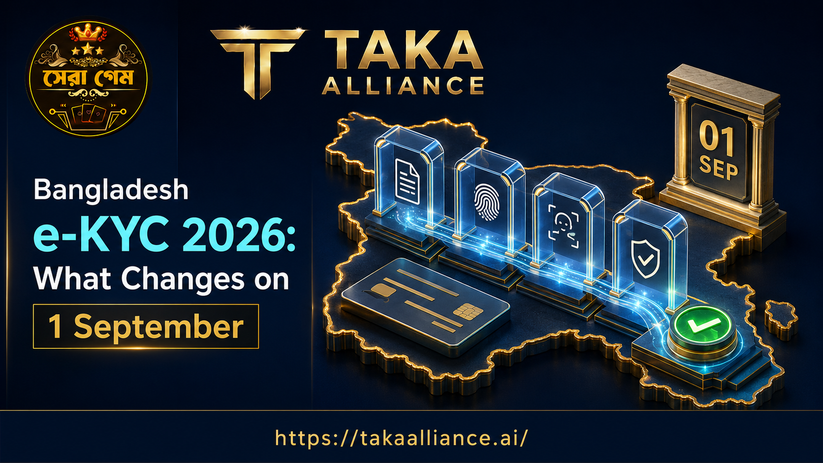 Bangladesh e-KYC 2026: What Changes on 1 September Bangladesh e-KYC NID OTP face and fingerprint onboarding journey